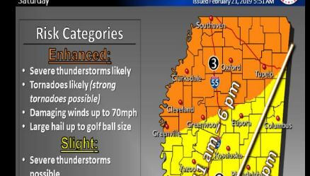 Severe weather chance upgraded, tornadoes LIKELY, golf ball size hail