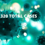 71 new cases reported in Mississippi as total goes over 300