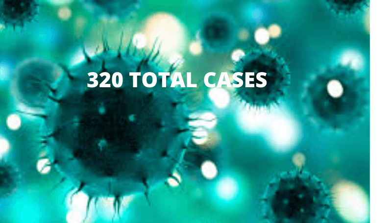71 new cases reported in Mississippi as total goes over 300