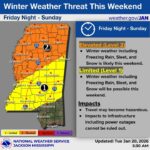 Mississippi Department of Transportation Prepares for Winter Storm Fern Photos from Mississippi Department of Transportation's post