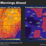 Extreme cold to grip region, with some areas dropping below zero We know the snow/sleet/ice potential steals the show during winter weather, but please don't let the