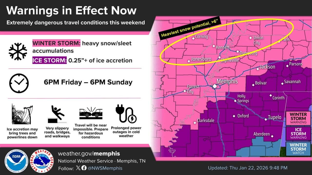 Mid-South issues winter and ice storm warnings amid sleet forecast ...