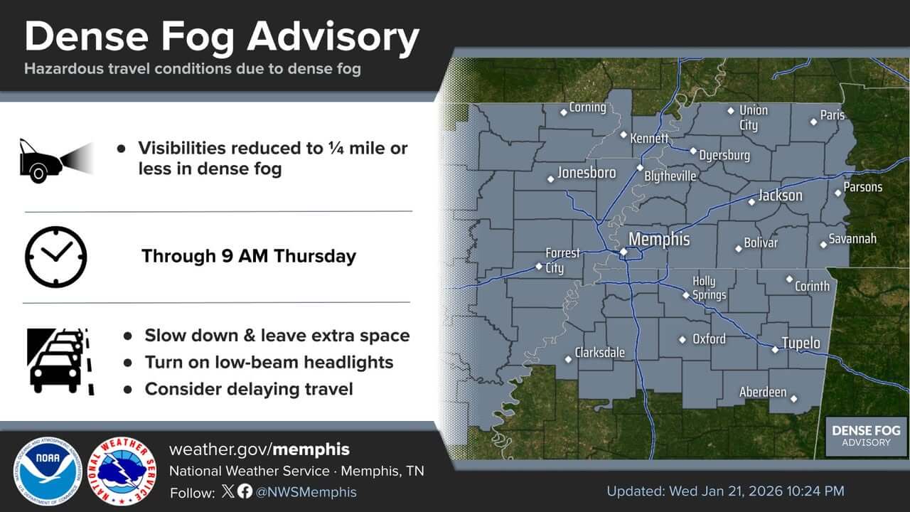 Dense fog advisory in effect until 9 a.m. across Mid-South | Tippah News