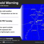 Extreme Cold Warning Issued for Memphis Area Through Tuesday Noon Photos from US National Weather Service Memphis Tennessee's post