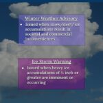 National Weather Service Memphis Warns of Approaching Winter Storm Photos from US National Weather Service Memphis Tennessee's post