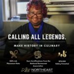 Northeast Mississippi Community College Offers Culinary Program for Aspiring Chefs Turn your love for food into a profession at Northeast MS Community College!
