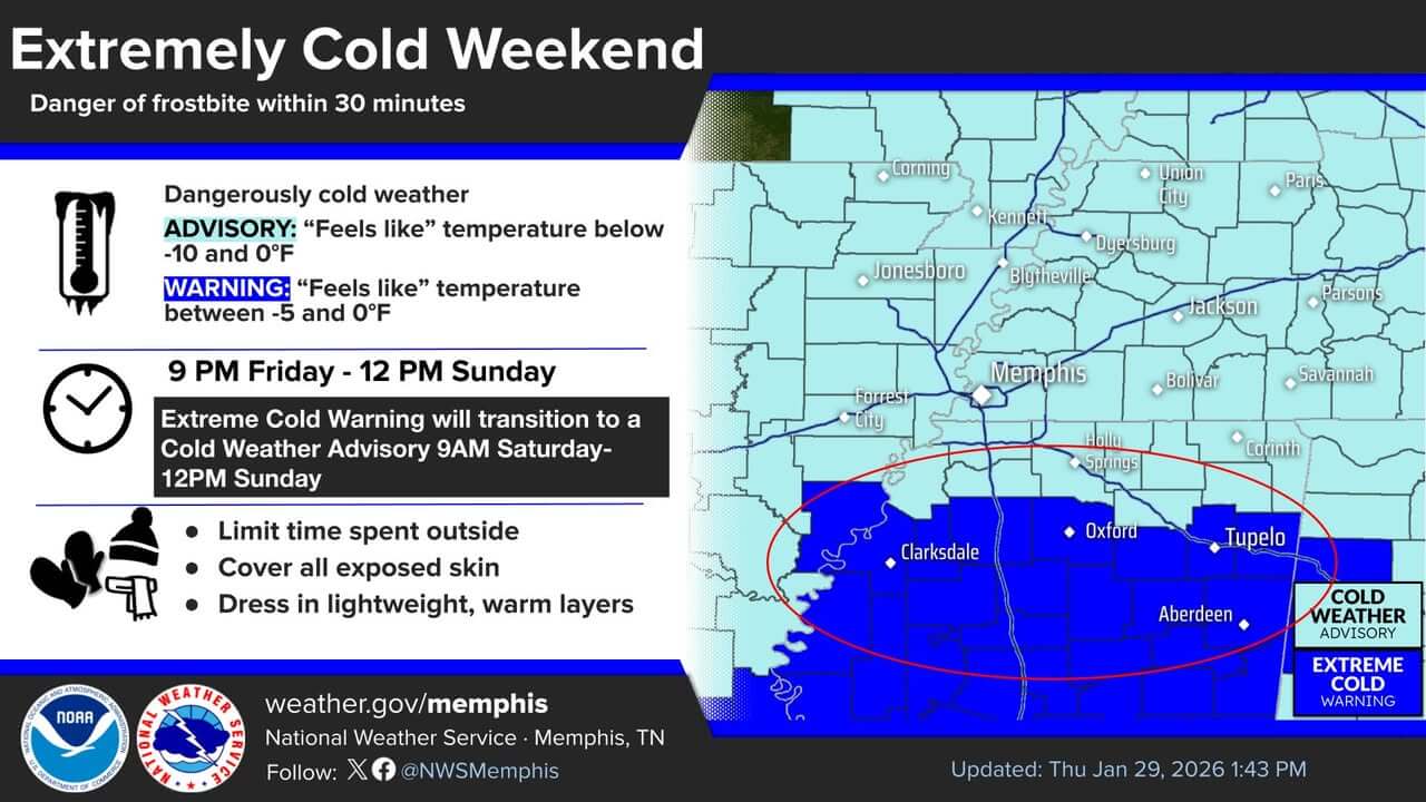 National Weather Service issues cold weather alerts for Memphis area ...