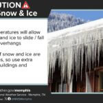 Videos Show Snow and Ice Sliding Off Surfaces as Temperatures Rise We have seen several videos today depicting sheets of snow and ice sliding off surfaces as temperatu