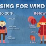 Wind chills below zero expected overnight into Saturday morning Wind chills will be below zero again overnight tonight into Saturday morning