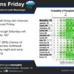 Pleasant New Year’s Weather in Tippah County, Mississippi, According to Local Source Image for: Pleasant New Year’s Weather in Tippah County, Mississippi, According to Local Source