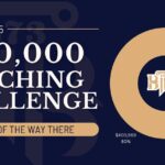 Tippah County Community Nears $500,000 Goal in BMCU Matching Gift Challenge Image for: Tippah County Community Nears $500,000 Goal in BMCU Matching Gift Challenge