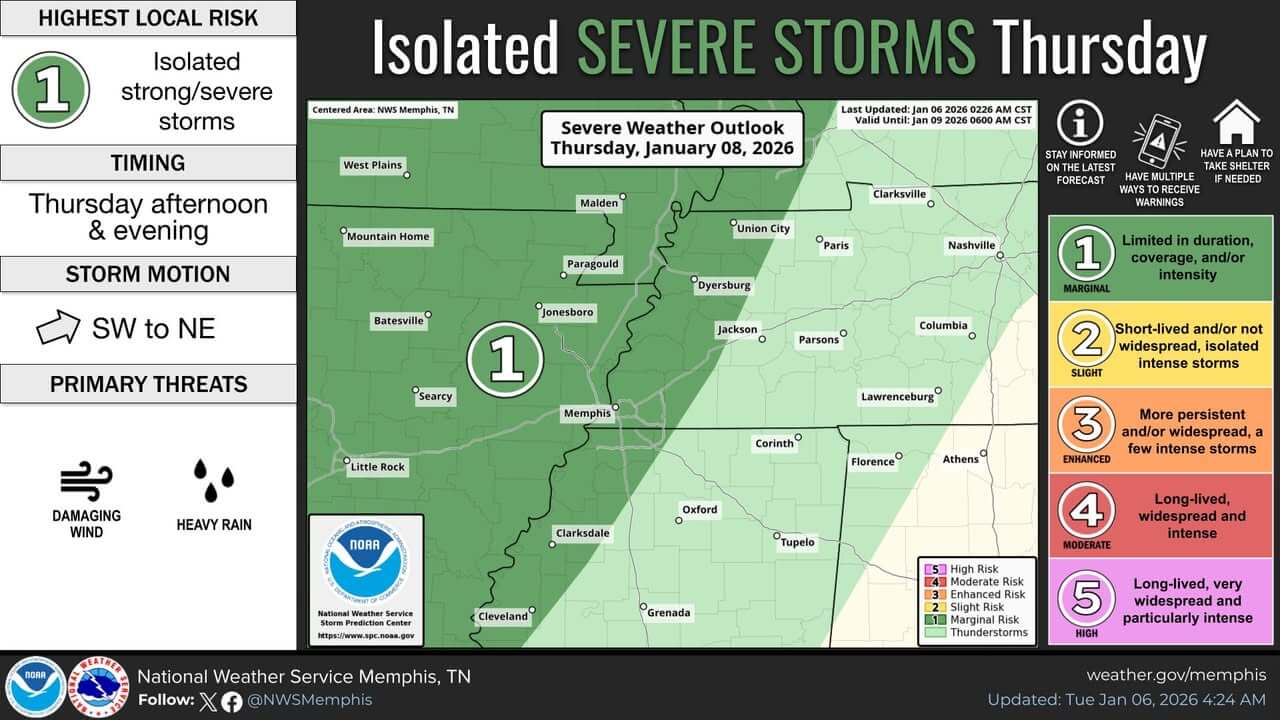 Severe Weather Forecast for Tippah County, Mississippi This Week ...
