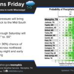 Rain Returns to Tippah County, Mississippi on Friday Afternoon Image for: Rain Returns to Tippah County, Mississippi on Friday Afternoon