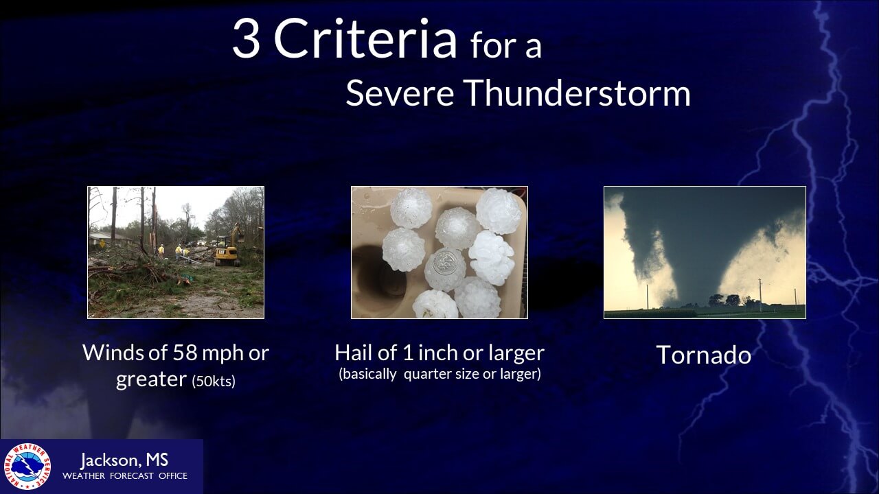 Severe Thunderstorms: What Defines a Warning | Tippah News