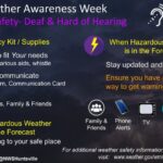 National Weather Service in Memphis posts accessible weather-safety resources for people with disabilities Photos from US National Weather Service Memphis Tennessee's post