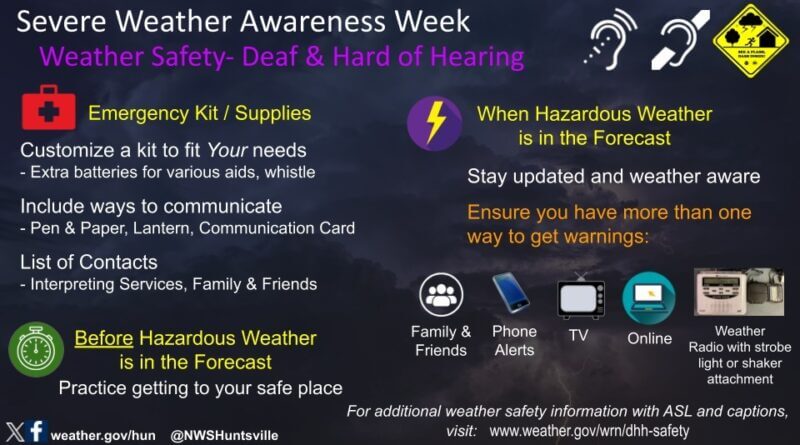 Photos from US National Weather Service Memphis Tennessee's post