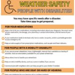 NWS Memphis Shares Severe Weather Tips for People With Disabilities Photos from US National Weather Service Memphis Tennessee's post