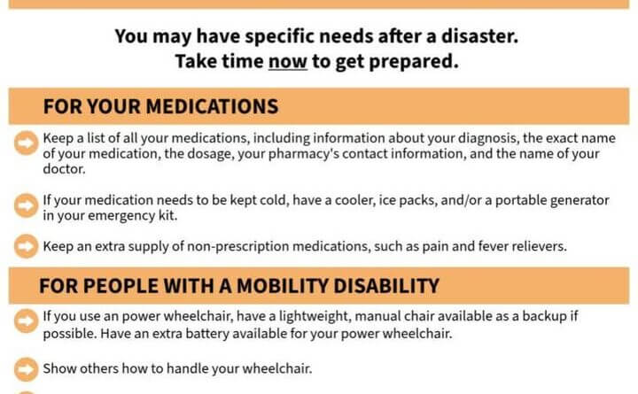 NWS Memphis Shares Severe Weather Tips for People With Disabilities Photos from US National Weather Service Memphis Tennessee's post