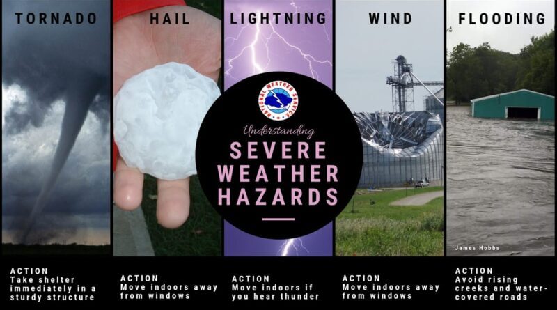 Photos from US National Weather Service Memphis Tennessee's post