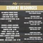 Northeast Mississippi Community College Offers Student Resources Student Resources Available at NEMCC
