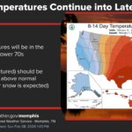 Warm, Dry Conditions Expected to Persist Into Late February Warm temperatures and near to slightly drier than normal conditions are expected to continue into la