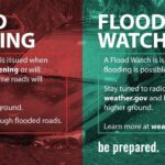 National Weather Service Memphis Offers Flood Safety Tips Photos from US National Weather Service Memphis Tennessee's post