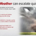 Weather Service Urges Community Preparation for Tornado Safety Photos from US National Weather Service Memphis Tennessee's post