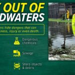 Floodwaters Pose Hidden Dangers, Weather Service Warns Photos from US National Weather Service Memphis Tennessee's post