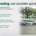 National Weather Service Warns of Flash Flood Risks and Safety Tips Photos from US National Weather Service Memphis Tennessee's post