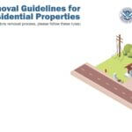 Mississippi Emergency Management Agency Offers Debris Removal Tips After Ice Storm Photos from Mississippi Emergency Management Agency's post