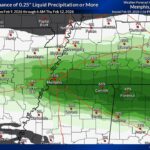 Warm Temperatures to Persist in Midsouth as Rain Returns Tuesday Night Photos from US National Weather Service Memphis Tennessee's post