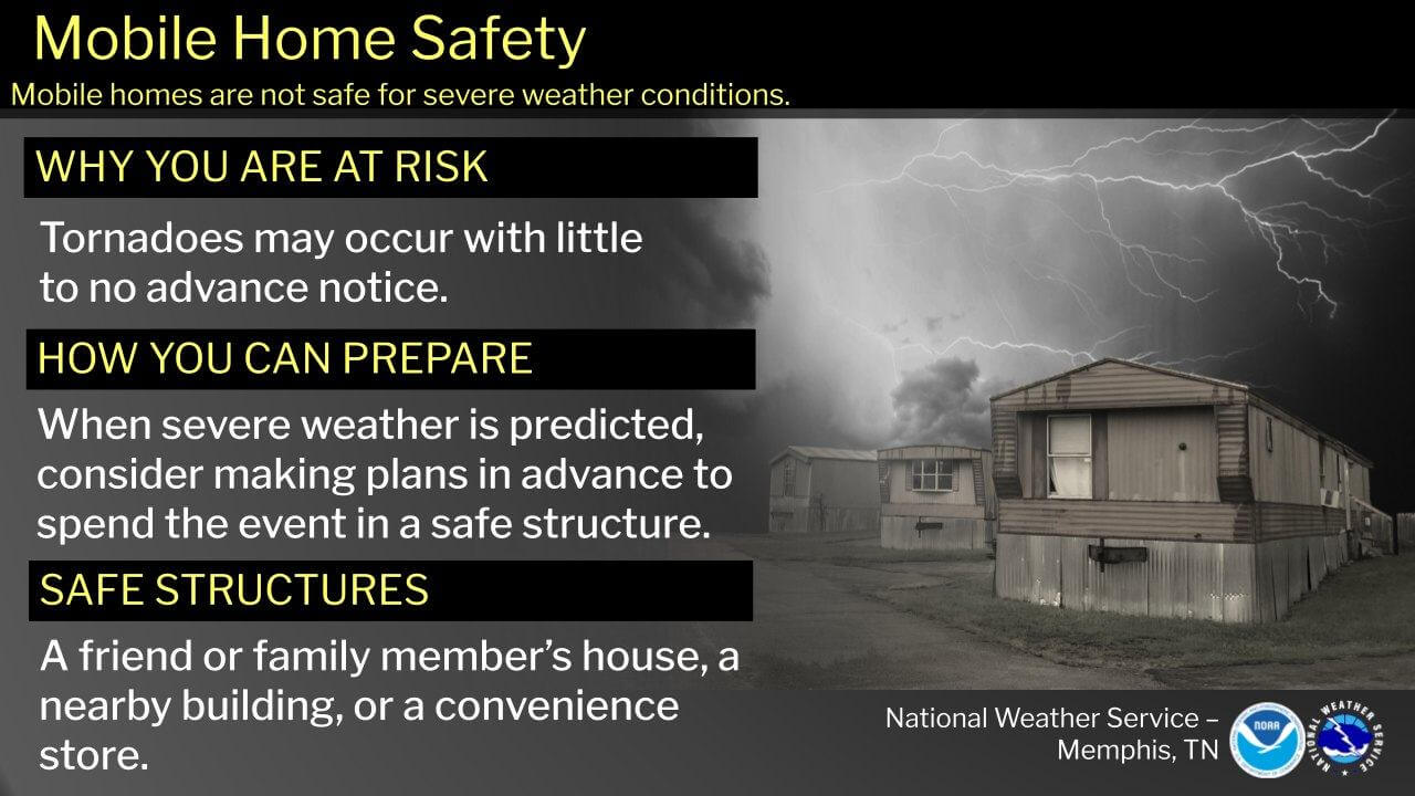 Mississippi Severe Weather Week Highlights Mobile Home Safety | Tippah News
