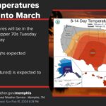 Warm Weather Expected to Continue with Record Highs Possible More warm weather is ahead
