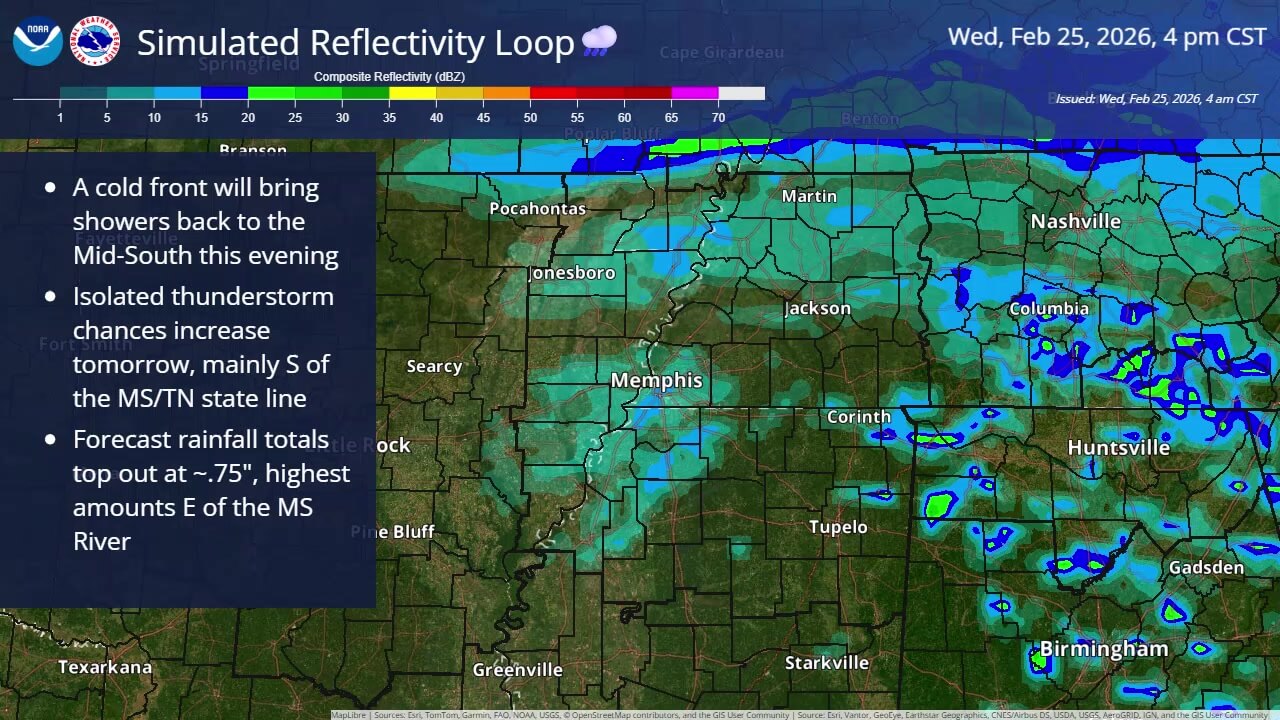 Showers Return to Mid-South Tonight; Isolated Storms Possible Tomorrow ...