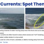 Rip-current awareness campaign warns spring-break beachgoers #RipCurrentAwarenessWeek
