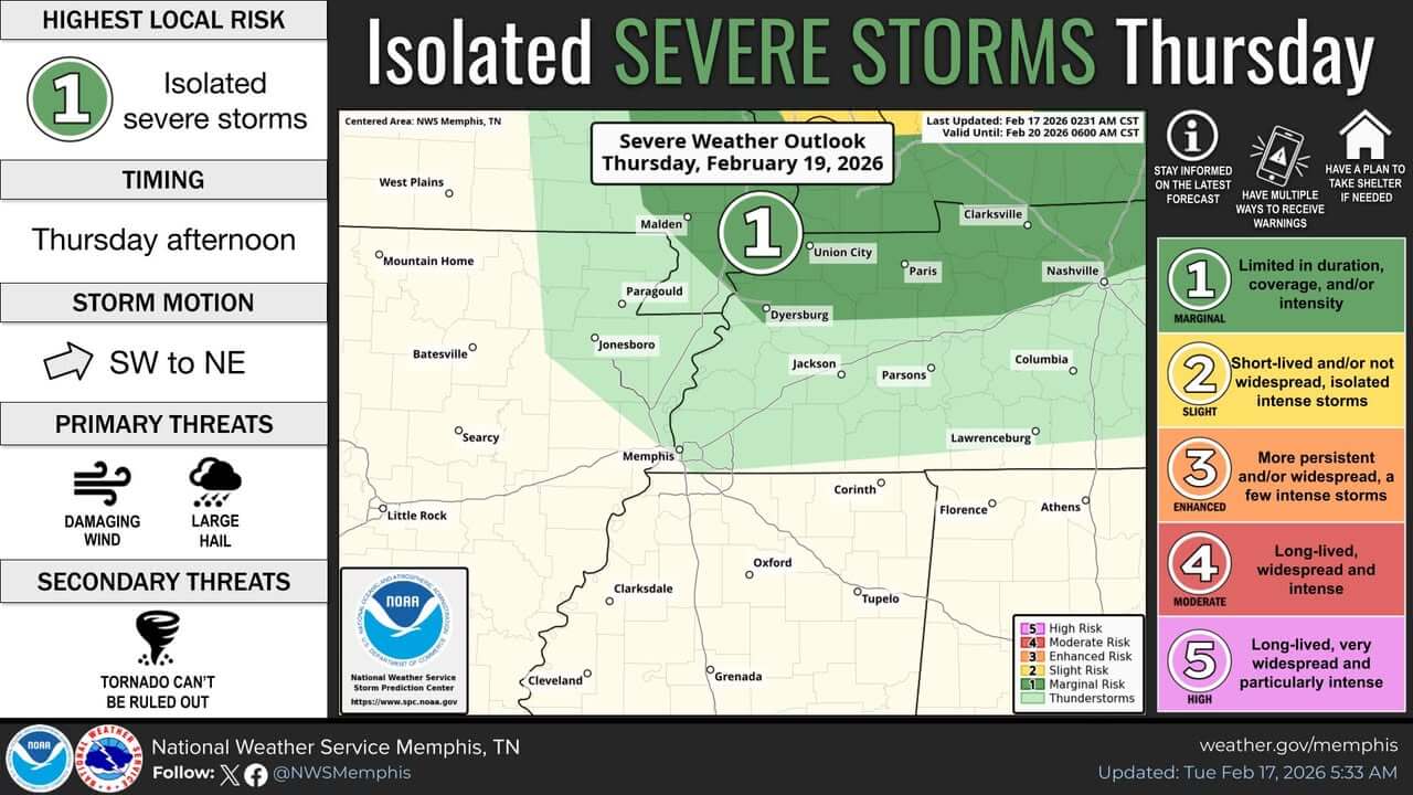 Marginal risk for severe storms in parts of West Tennessee on Thursday ...