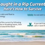 Post urges beachgoers to stay calm, swim parallel if caught in rip current #RipCurrentAwarenessWeek