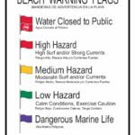 NWS Memphis urges Spring Breakers to learn beach warning flags Photos from US National Weather Service Memphis Tennessee's post