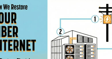 TEPAConnect Provides Update After Restoring Over 5,100 Tippah County Internet Customers Following Ice Storm TEPAConnect Provides Update After Restoring Over 5,100 Tippah County Internet Customers Following Ice Storm