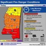 NWS issues fire danger alert for South Mississippi 🚨🔥 Fire Danger Across Mississippi Today 🔥🚨