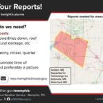 Social media post seeks hail, wind reports in Golden and parts of two Mississippi counties Thank you for all the reports!