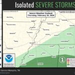 Isolated storms will increase south of Tennessee-Mississippi state line; hail is main threat, forecasters say Isolated thunderstorm chances, mainly S of the TN/MS state line, will begin to increase in the late