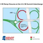 MDOT to permanently close two I-55 ramps at U.S. 98 interchange in Summit TRAFFIC ADVISORY: As part of a major project to improve a five-mile corridor of I-55 in Pike County,