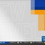 State Auditor Shad White praised for uncovering $400 million in government waste The State Financial Officers Foundation recognized State Auditor Shad White and our office for our e