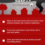 National Weather Service in Memphis urges residents to identify safe shelter ahead of severe weather Photos from US National Weather Service Memphis Tennessee's post