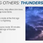 National Weather Service says thunderstorms can be deadly Thunderstorms are sometimes underestimated as a serious weather threat, but they can be deadly