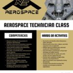 Free aerospace technician classes open at NEMCC Corinth Center Aerospace Technician classes are now open for enrollment at the NEMCC Corinth Center
