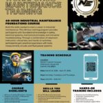 NEMCC Offers Night Class in Workforce Maintenance Training in Corinth Intro to Workforce Maintenance Training NIGHT CLASS is now open for enrollment at NEMCC Corinth