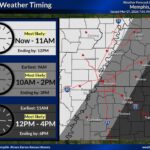 Forecasters update timing for storms through this evening Now that we can see how this system is evolving, here is our latest thoughts on updated timing for s