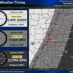 Line of storms to hit Mid-South tomorrow; damaging winds, heavy rain possible A line of storms will impact the Mid-South tomorrow, beginning in the morning hours